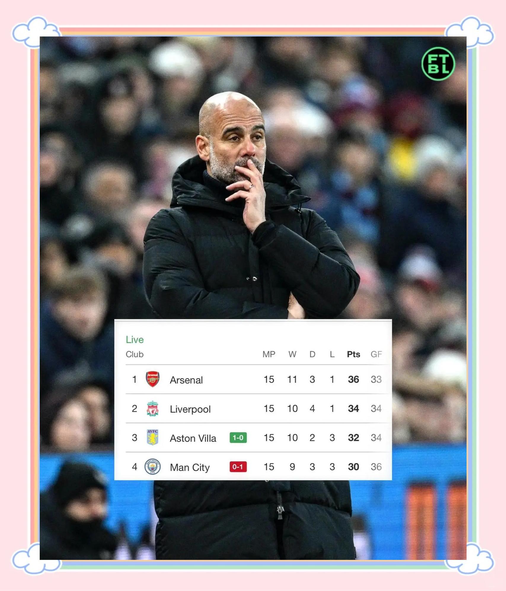 九游体育平台-关于阿斯顿维拉遭遇绝杀！客场告负，遭受打击的信息