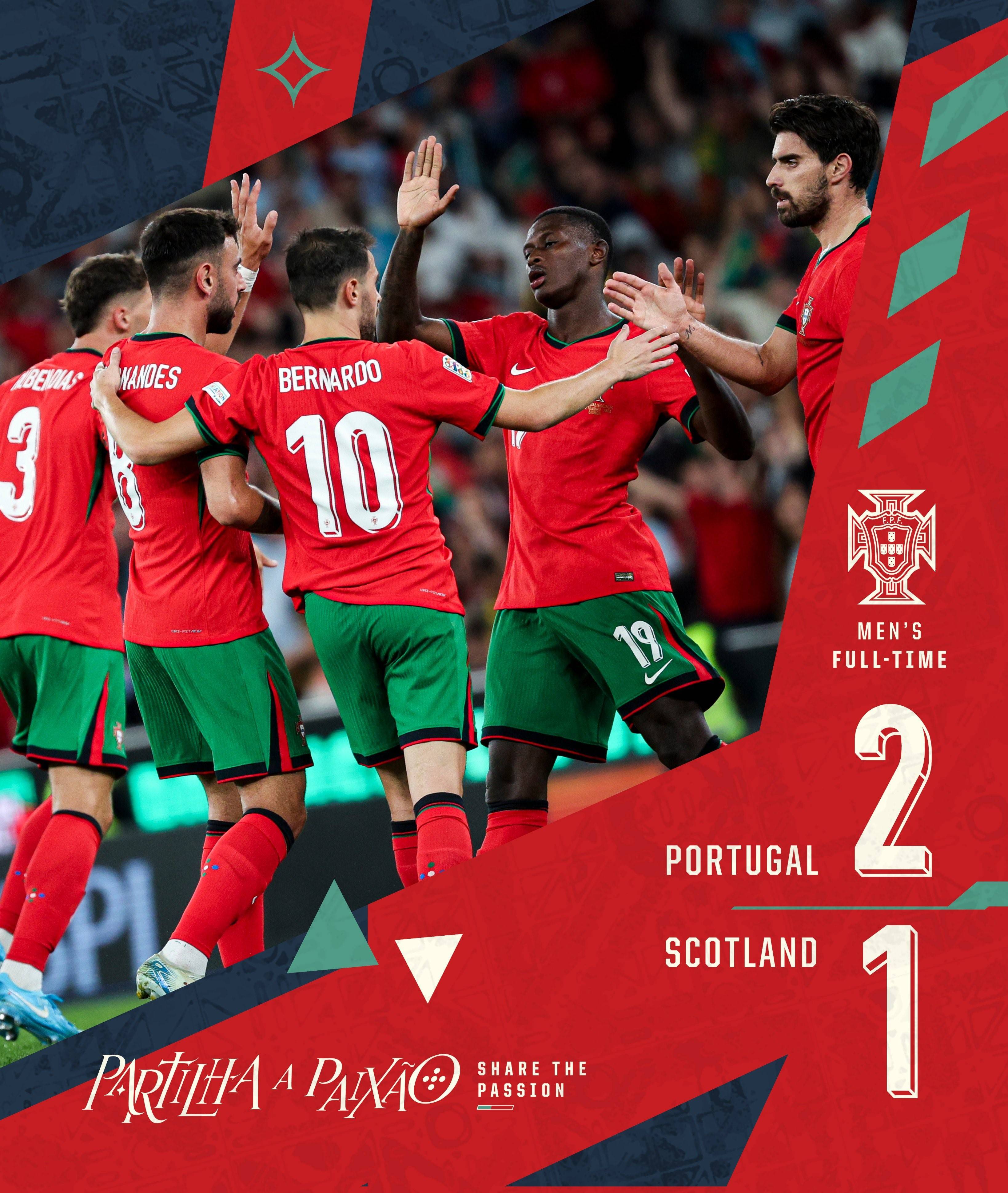 9you娱乐-葡萄牙在主场力擒法国，暂时排名小组第二的简单介绍