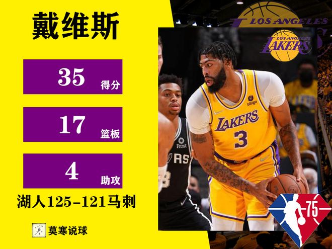 关于快船惨败马刺，詹姆斯贡献三双数据的信息