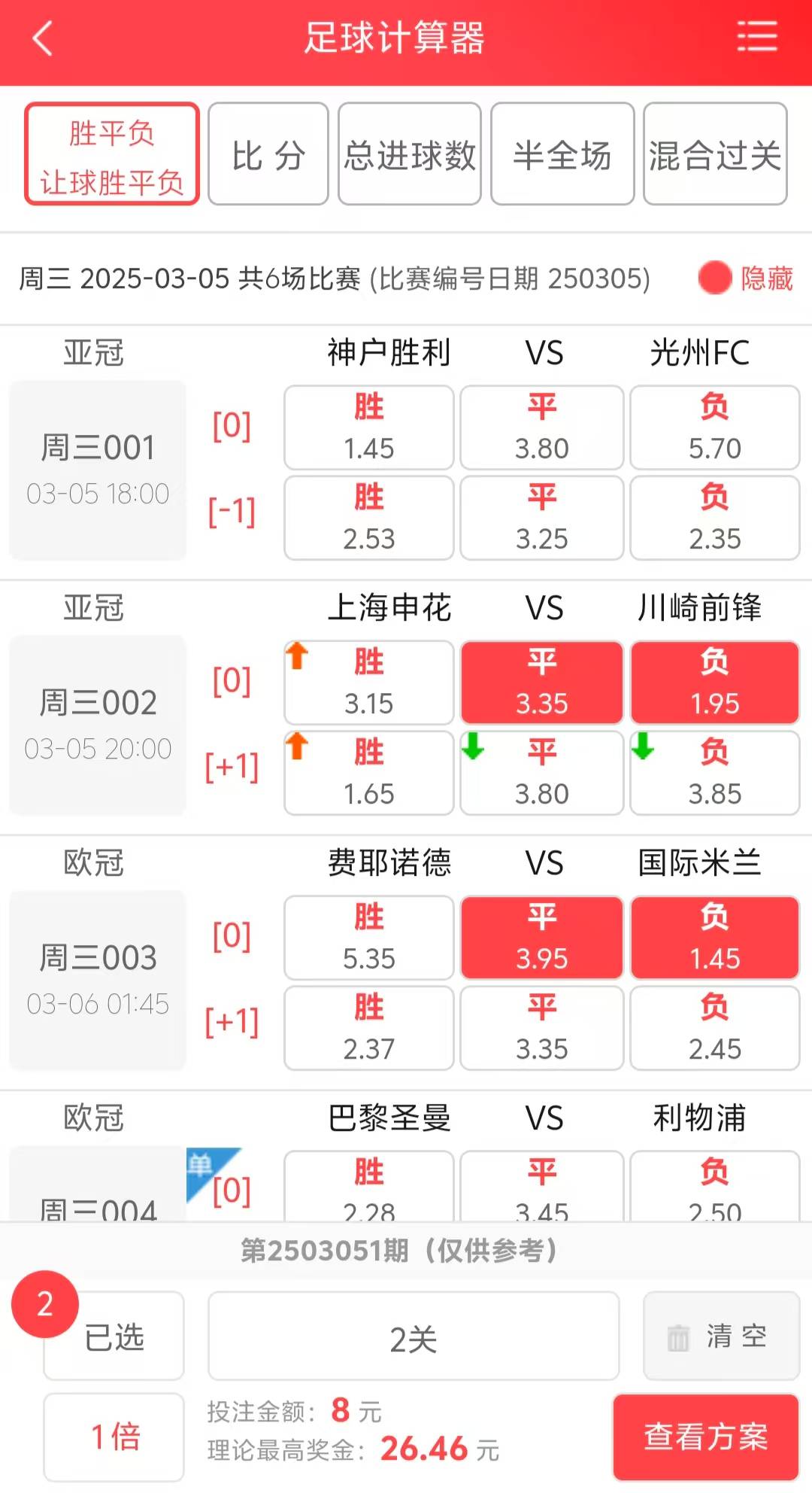 专家分析足球比赛实战统计，球队实力独具一格的简单介绍