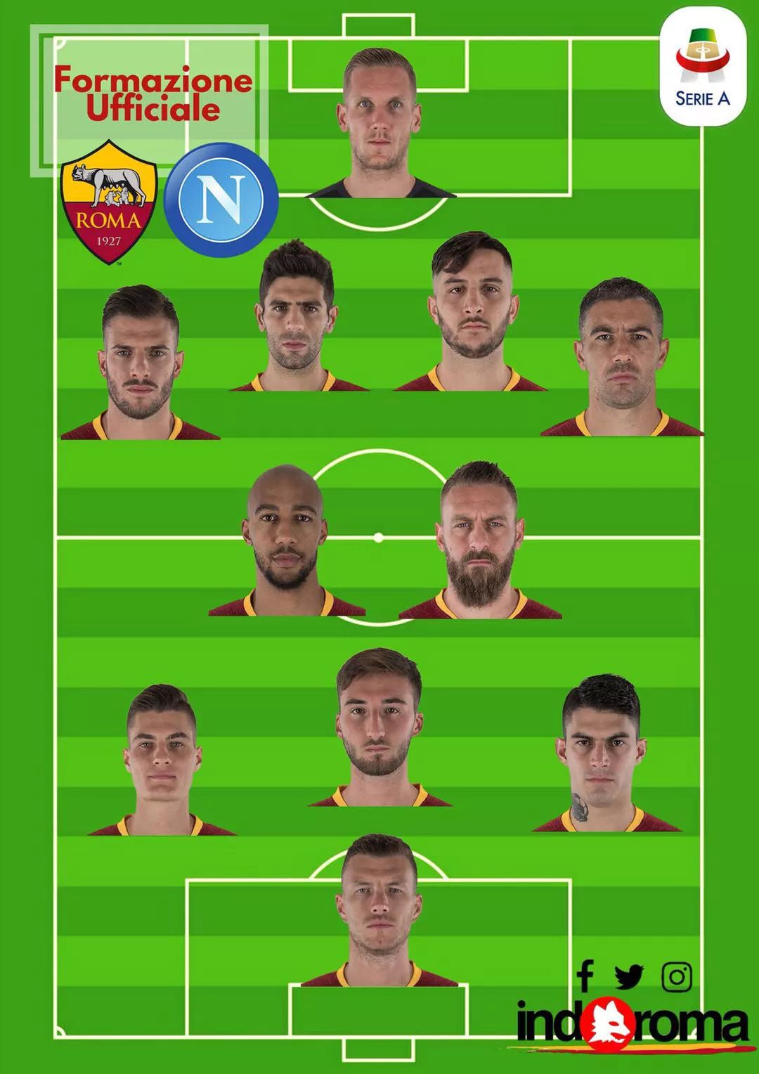 九游中国-罗马：主场连败，需要调整状态