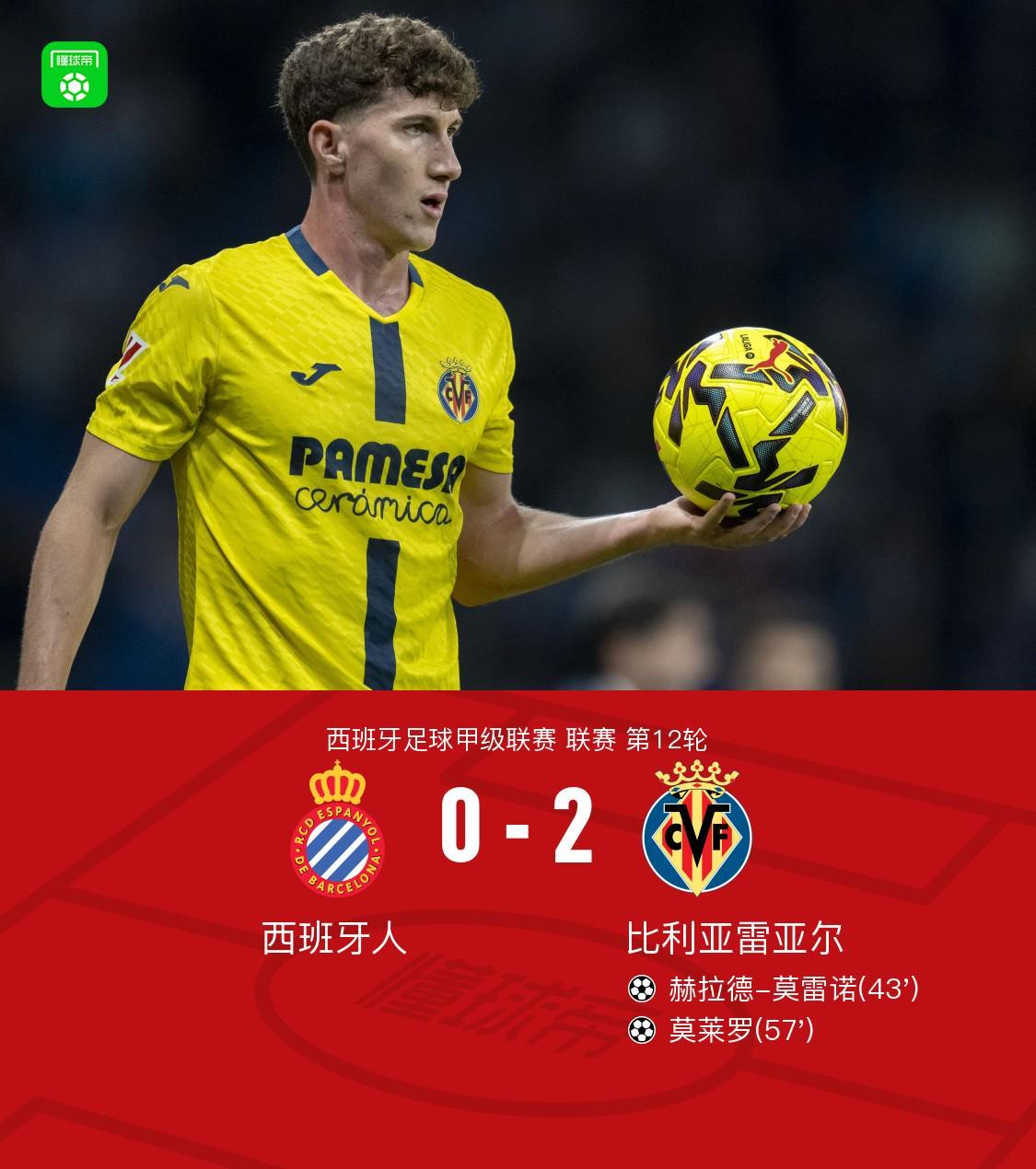 九游游戏-比利亚雷亚尔逆转胜利，保住领先