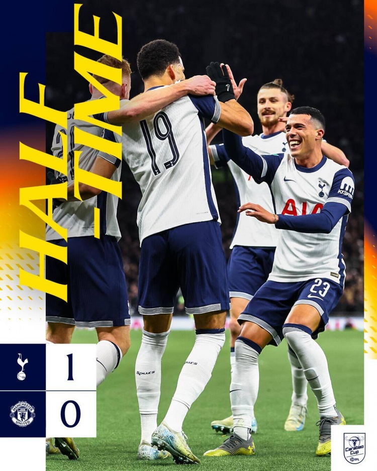 热刺遭遇挑战！英格兰足球联赛新闻速递！的简单介绍