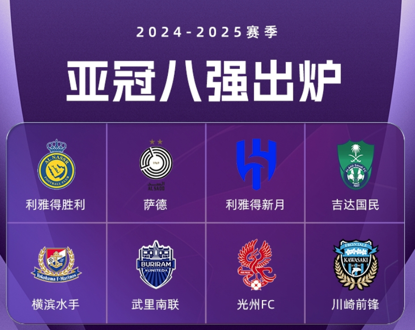 九游app下载-亚洲俱乐部联赛球队实力角逐