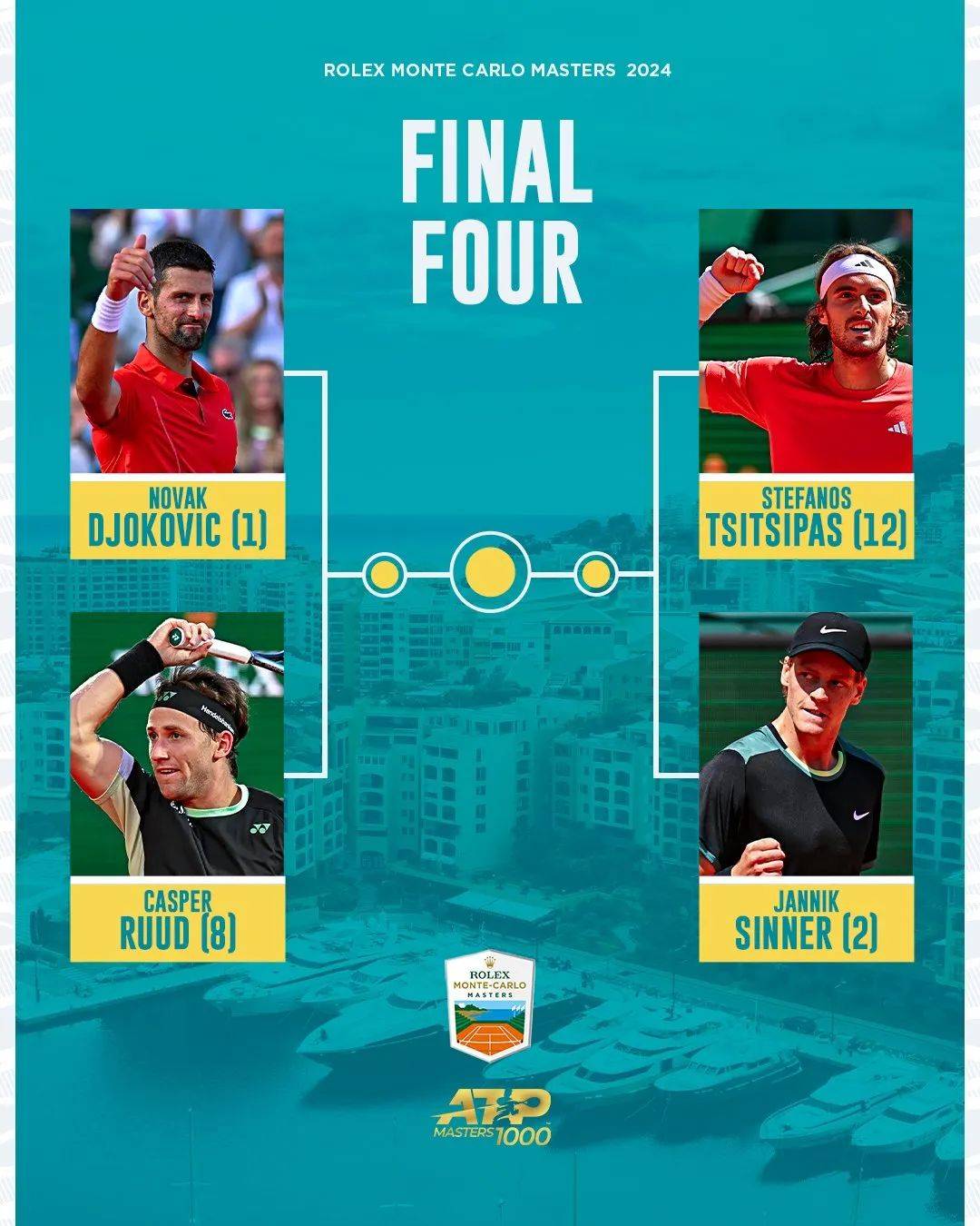 九游体育APP下载-包含蒙特卡洛大师赛绝杀ATP总决赛，西西帕斯统治全场的词条