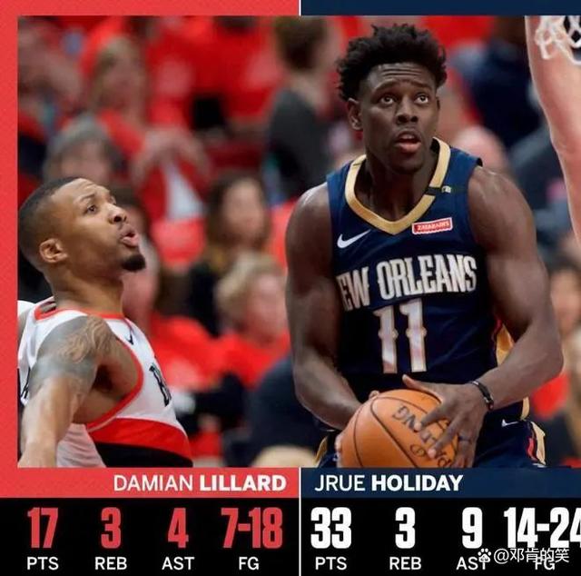 九游app下载-勇士碾压雄鹿，霍勒迪关键制胜